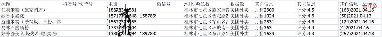 速上外卖采集器的使用教程：美团外卖采集、饿了么采集 饿了么采集 美团外卖采集 外卖采集器 第13张