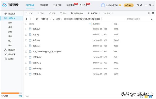 网盘可免费下载全国30米SRTM高程啦 地图下载器 第3张