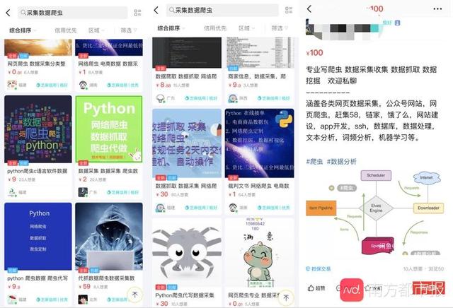 美团数据采集爬虫_速上美团商家数据采集 第2张