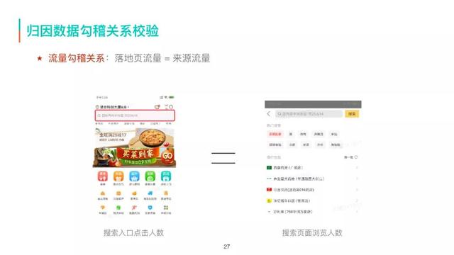 美团商家客户采集_美团信息采集 第21张