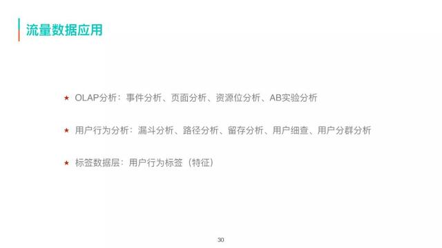 美团商家客户采集_美团信息采集 第23张