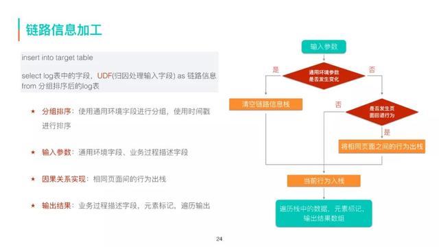 美团商家客户采集_美团信息采集 第18张