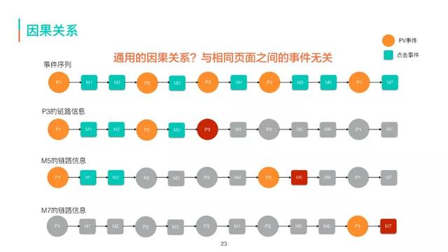 美团商家客户采集_美团信息采集 第17张