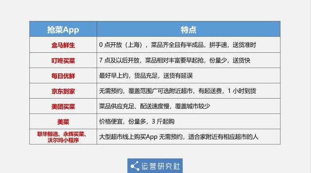 美团菜品采集软件_美团外卖菜品图片制作 第6张