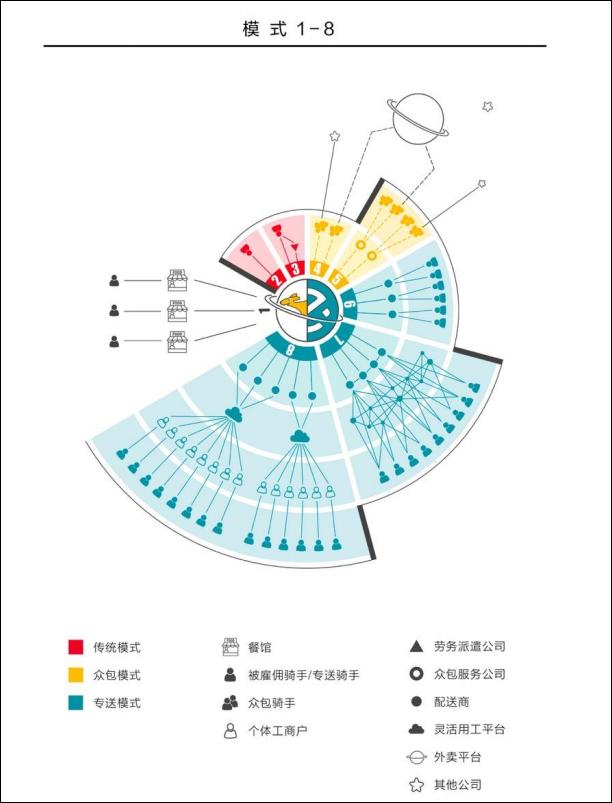 大众美团酒店采集截图兼职_美团酒店风控多久解除 第2张