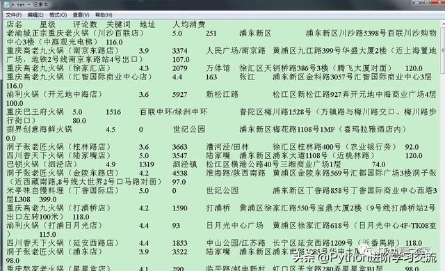 美团定单采集python_美团外卖的爬虫 第9张