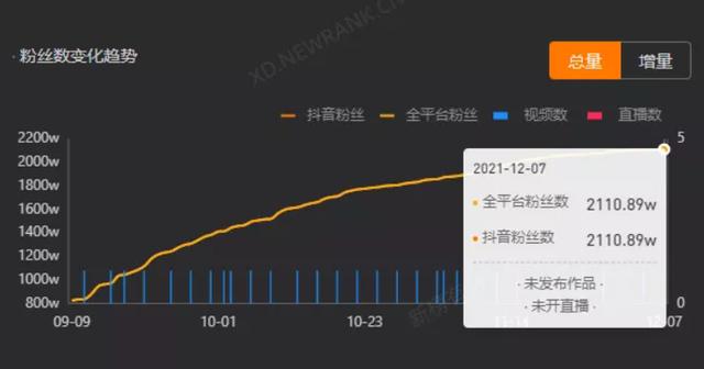 美团商家电话采集器_美团采集软件 第4张