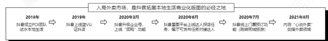 美团商家电话采集器_美团采集软件 第10张