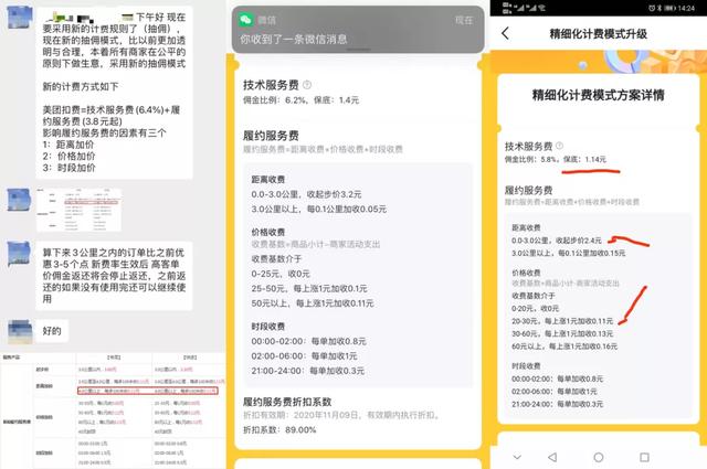 美团采集244个数据收入多少_美团商家实际收入计算 第3张