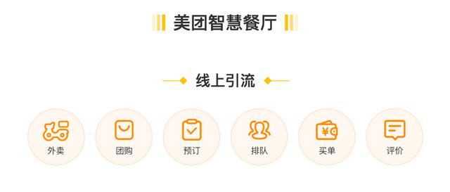 美团商家采集软件哪家好_抖音商家采集 第2张