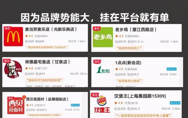 美团信息采集专员是干什么_美团信息采集员能做多久 第1张