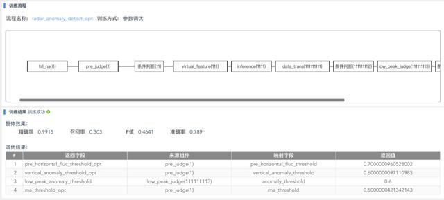 美团数据采集时序_美团用户数据导出 第18张