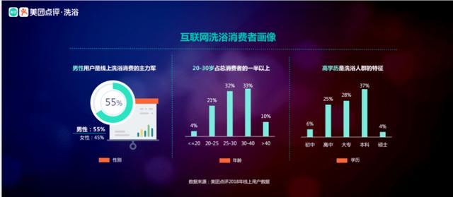 速上美团商家数据采集软件_美团刷收藏量的软件下载 第2张