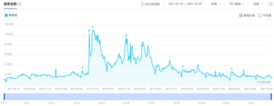 美团商家电话采集_美团商家手机号采集 第2张