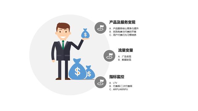 美团采集数据_美团数据采集员 第1张