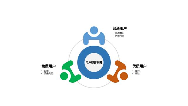美团采集数据_美团数据采集员 第2张