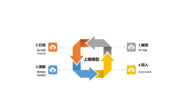 美团采集数据_美团数据采集员 第3张