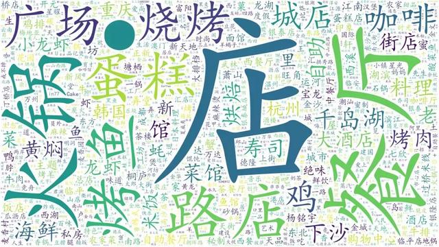 美团采集源码易语言_易语言30000源码 第14张