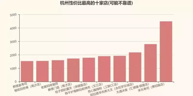 美团采集源码易语言_易语言30000源码 第16张