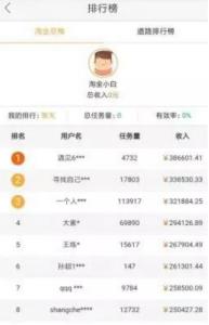 美团有公交线路采集吗_美团采集软件 第3张