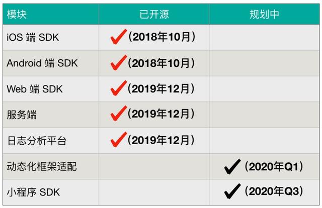 美团外卖采集到分页_怎么加入美团外卖 第11张