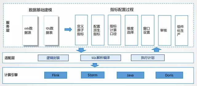 美团实时采集_美团是世界500强吗 第11张