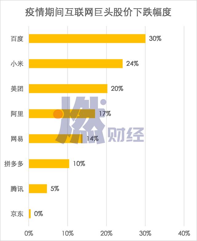 美团网能够用采集器吗_采集器怎么用 第5张