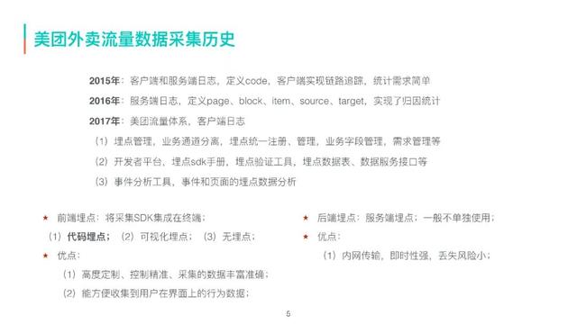 美团数据采集员做什么的_美团拍店赚钱小技巧 第1张
