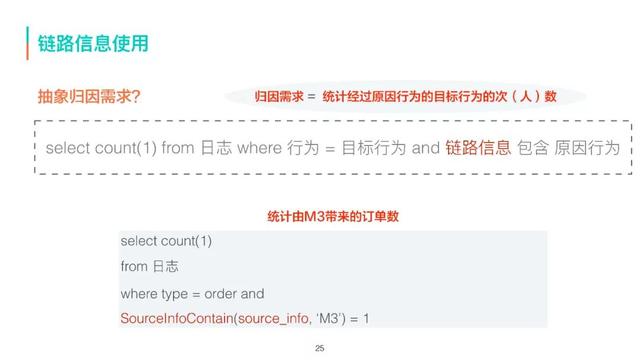 美团数据采集员做什么的_美团拍店赚钱小技巧 第19张