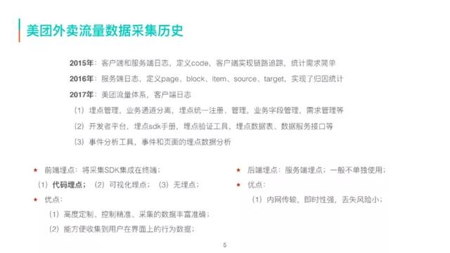 美团商家数据采集员_美团酒店浏览 第1张