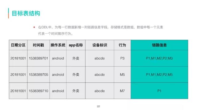 美团商家数据采集员_美团酒店浏览 第17张