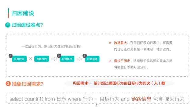 美团商家数据采集员_美团酒店浏览 第16张