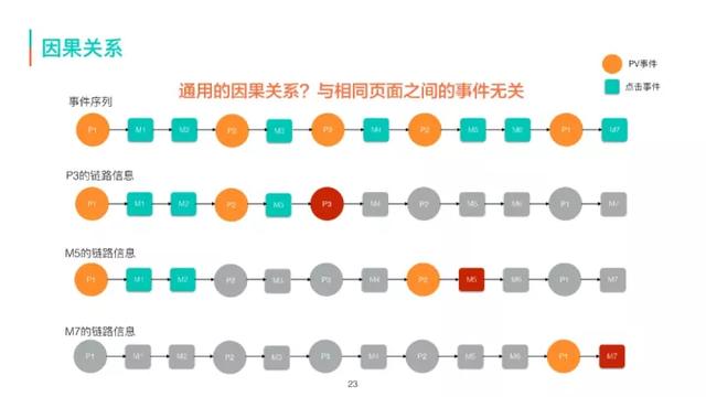 美团商家数据采集员_美团酒店浏览 第18张