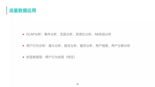 美团商家数据采集员_美团酒店浏览 第24张