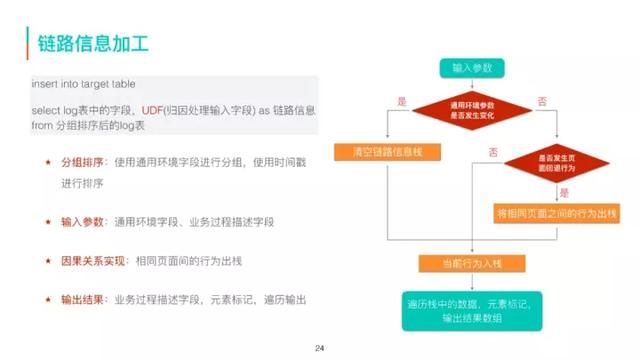 美团商家数据采集员_美团酒店浏览 第19张