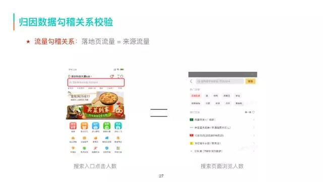 美团商家数据采集员_美团酒店浏览 第22张
