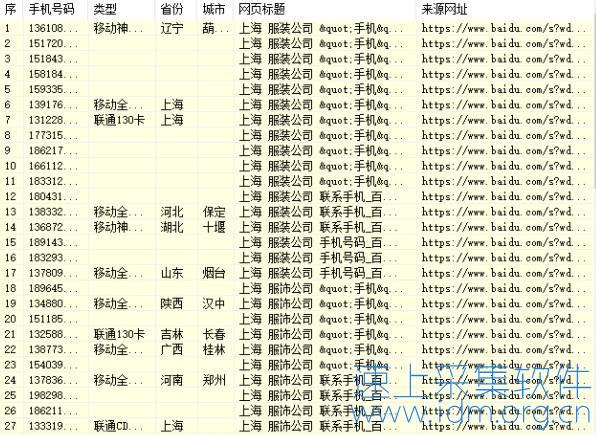 关键词手机号码搜索软件 第1张