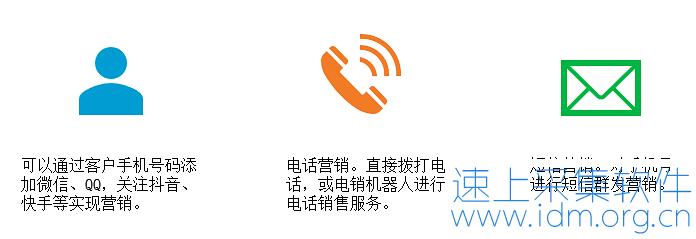 从地图上面获取商户联系方式（自动采集地图上相关商家数据？） 第2张