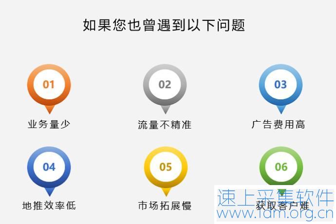速上地图采集软件好不好用？（多地图商家批量采集器） 多地图商家批量采集 第1张