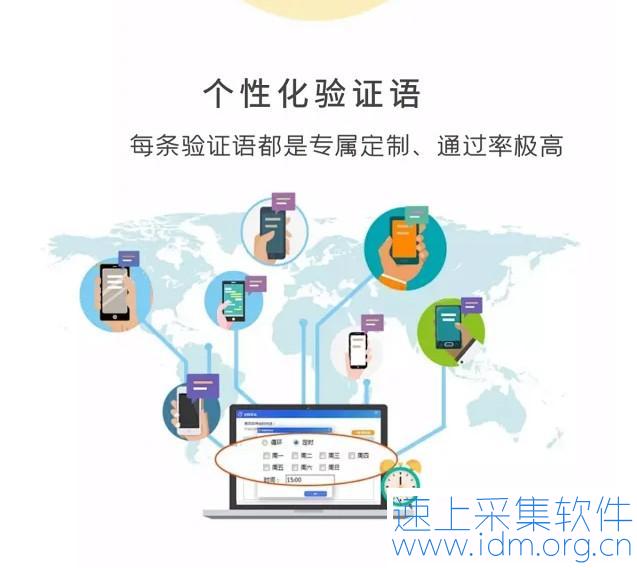 微信加好友综合营销电脑版-间隔策略，权重匹配，365天自动加好友 微信加好友 机器人 第16张