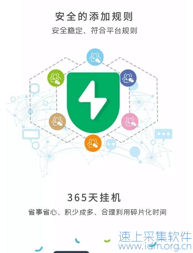 微信加好友综合营销电脑版-间隔策略,权重匹配,365天自动加好友 微信加好友 机器人 第13张 微信加好友综合营销电脑版-间隔策略,权重匹配,365天自动加好友 微信加好友 机器人 第13张
