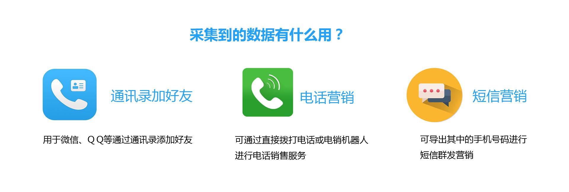 代办公司注册，知识产权，商标注册的公司是如何开展拓客引流业务？ 第1张