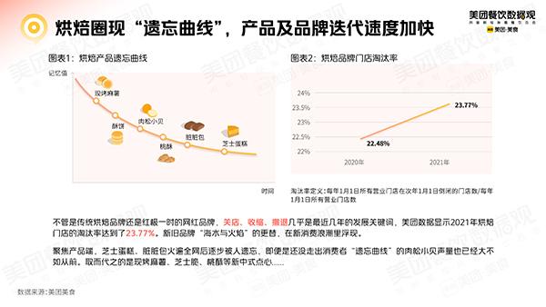 美团外卖商家联系电话采集软件哪个采集的数据全面？ 第1张