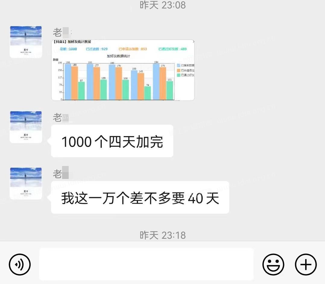 极速变现-微信生态综合营销助手全国实操案例 第4张
