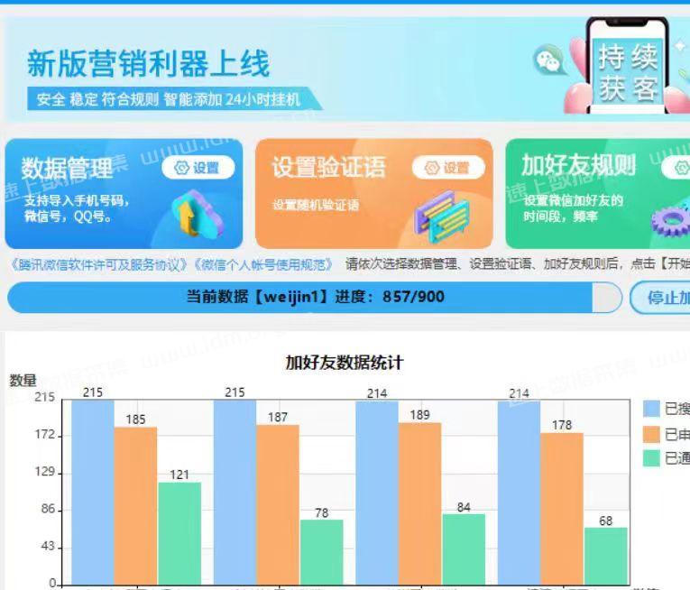 极速变现2.0时代-微信生态综合营销助手-微信电脑版加好友更新 第3张