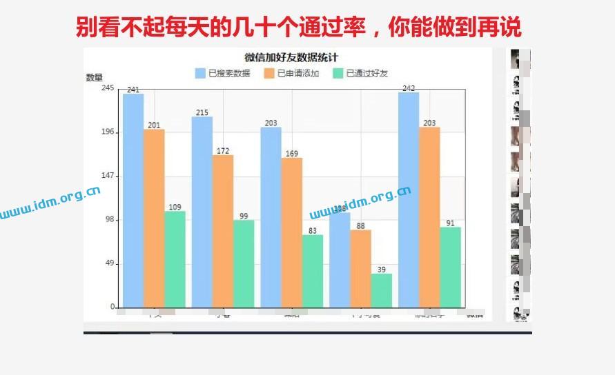 极速变现2.0更新，2023私域流量的秘诀在于持之以恒，附微信加好友电脑版客户落地实操案例 第5张