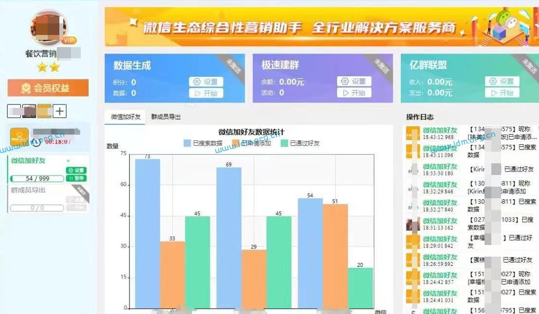 极速变现-微信生态综合营销助手全国实操案例 第10张