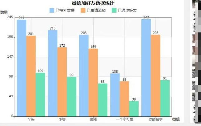 未来极速变现项目-微信生态综合营销助手-全国极速变现客户商用持续更新 第27张