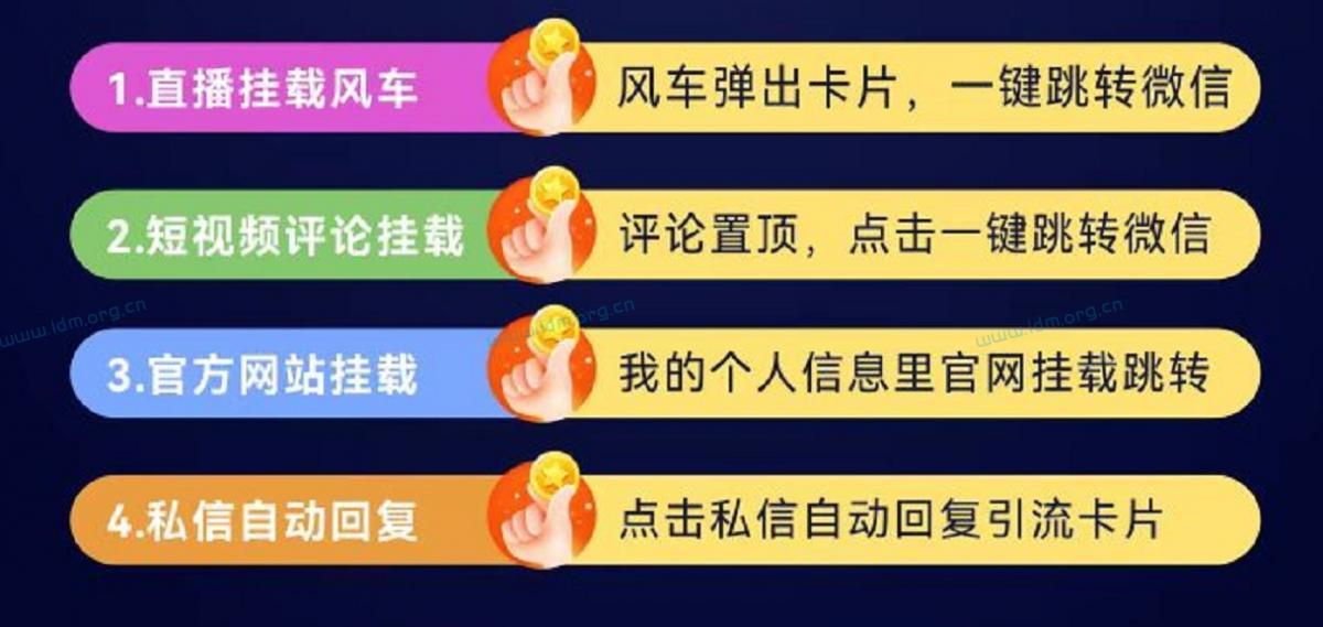 抖音小风车跳转微信，风车弹出卡片跳转微信，评论跳转微信，官网挂载跳转，私信自动回复卡片（全解析） 第3张
