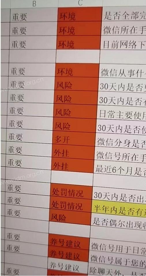 极速变现-微信号权重评估，微信软件使用环境检测 微信加好友 极速变现 第2张